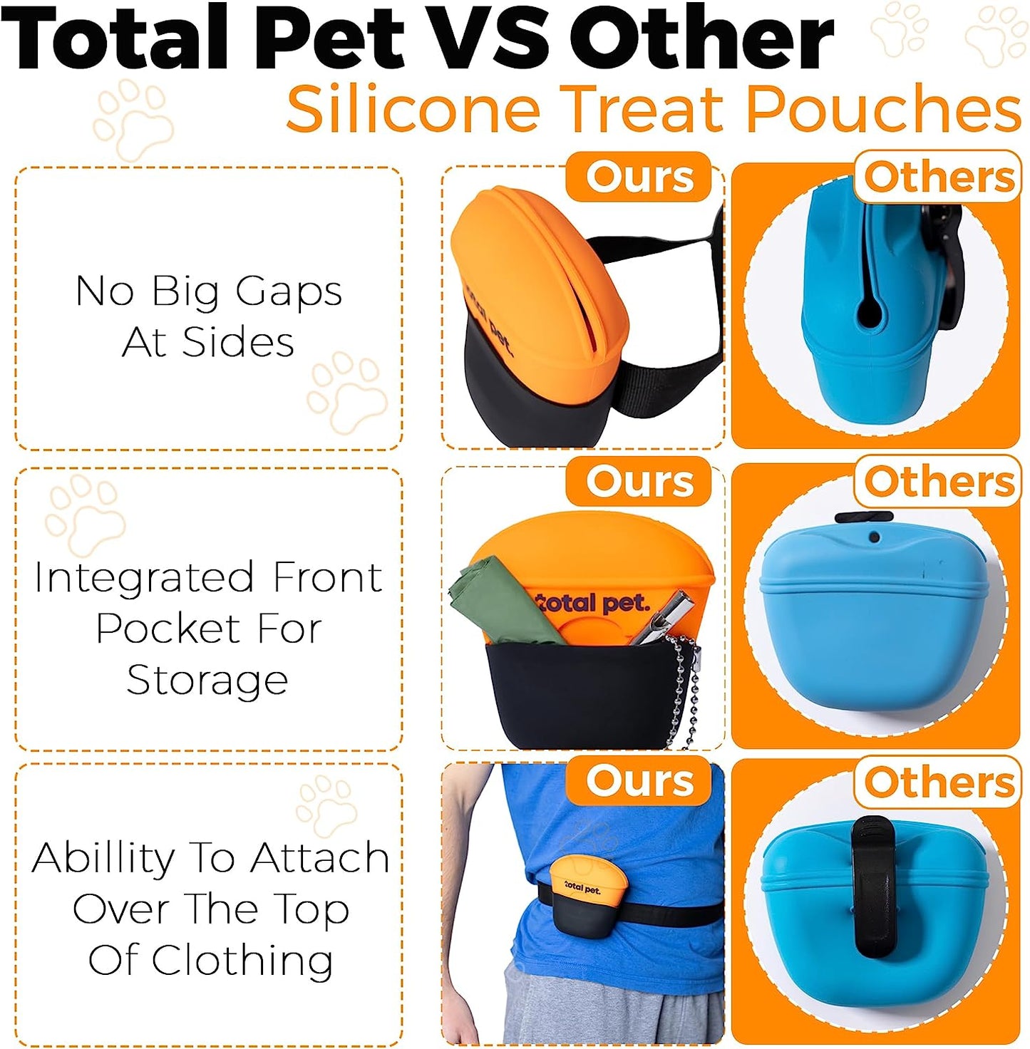 Silicone Dog Treat Pouch Bag For Puppy & Dog Training - Total Pet