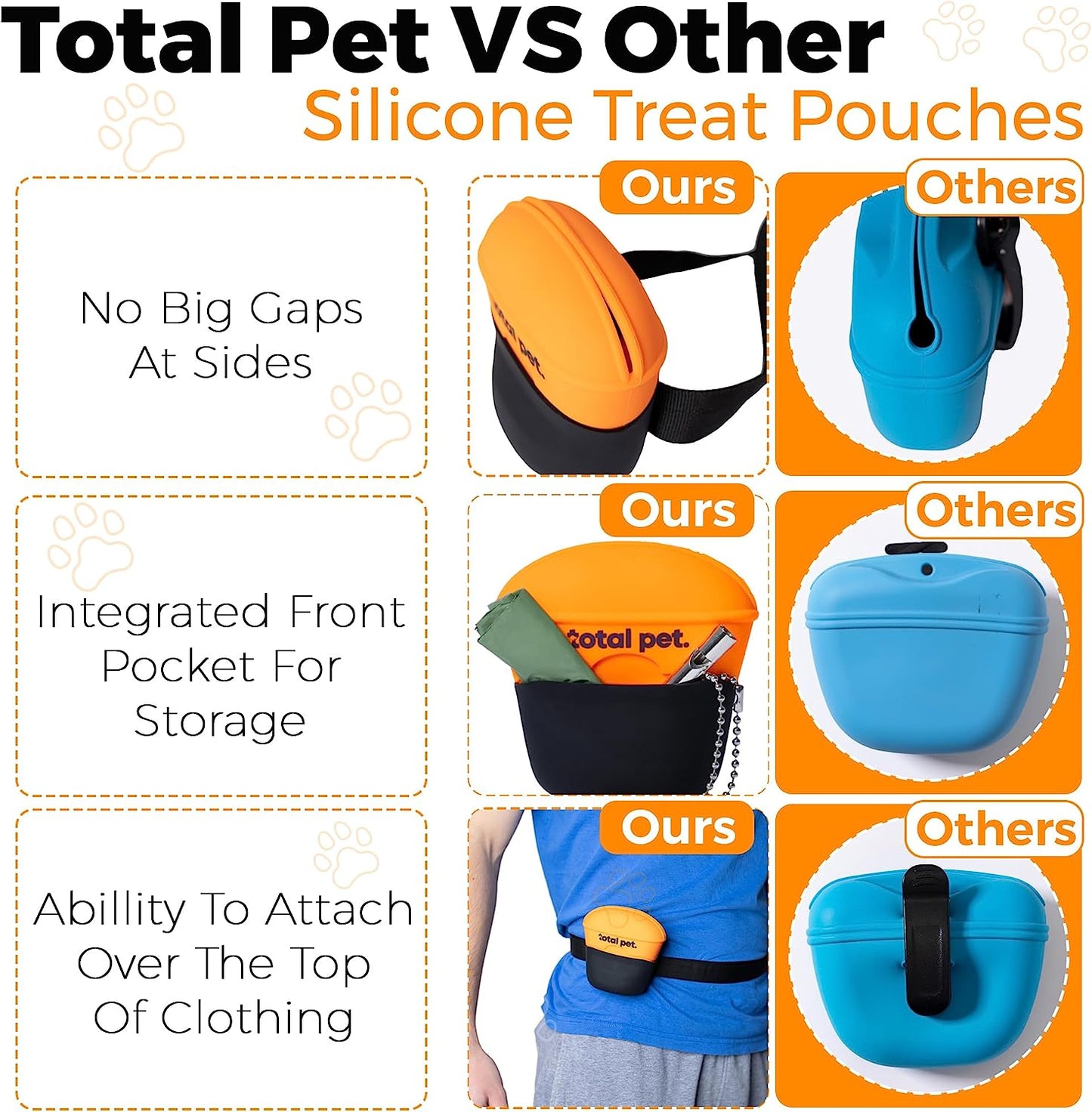 Silicone Dog Treat Pouch - Image 2