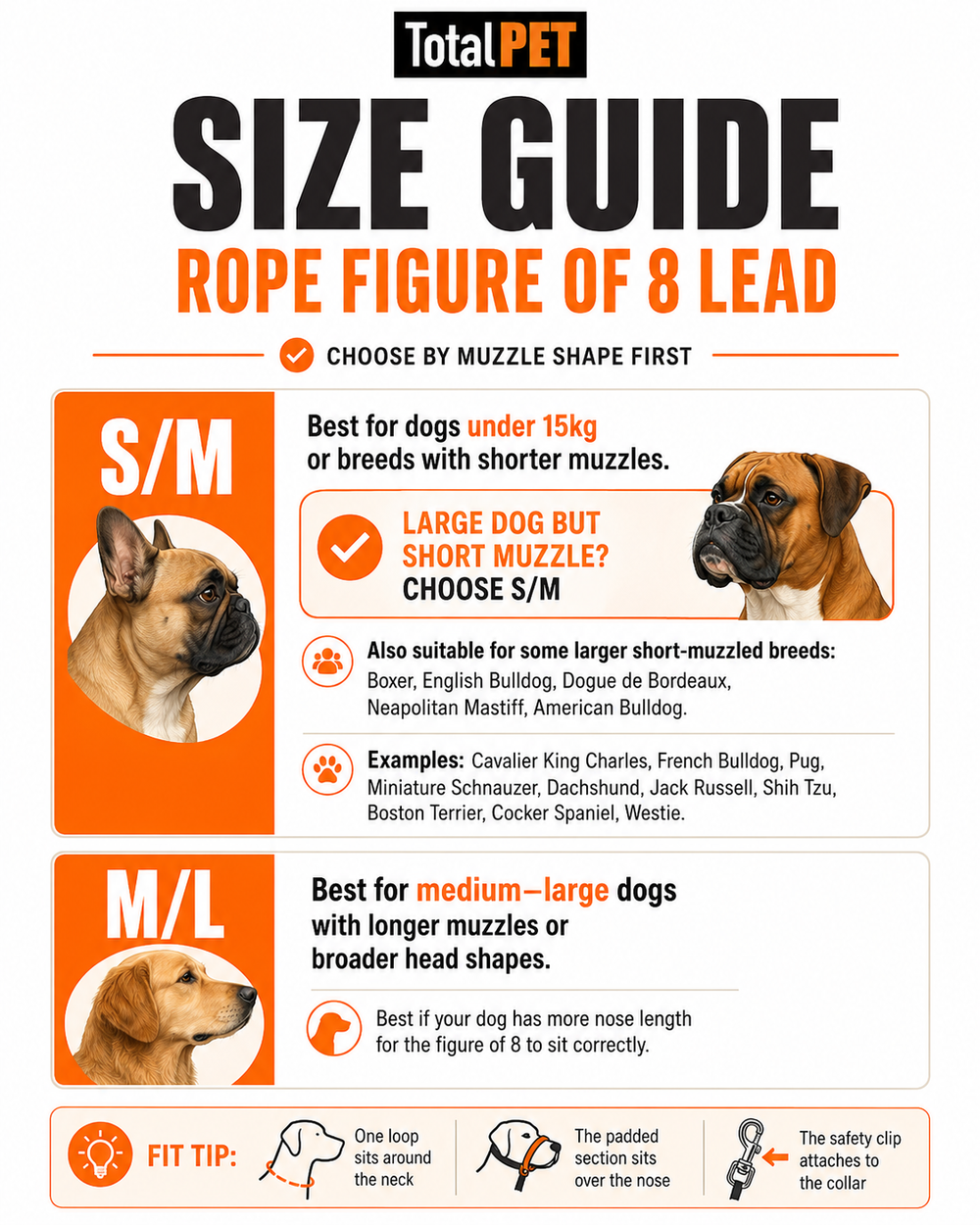 Rope Figure of 8 Dog Lead with Padding – Stop Your Dog Pulling - Total Pet size guide