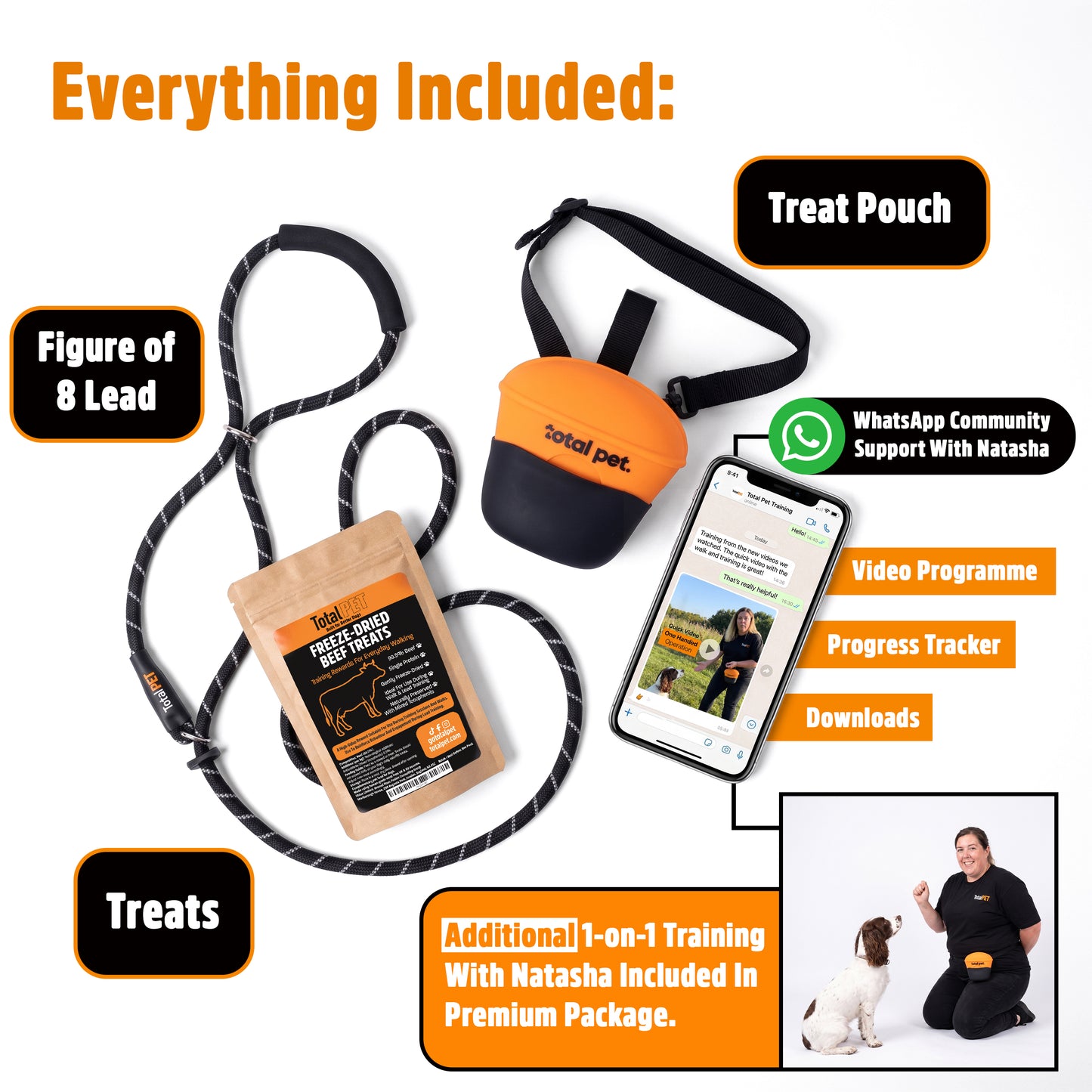 Figure of 8 Walking System | Complete Loose Lead Walking Programme