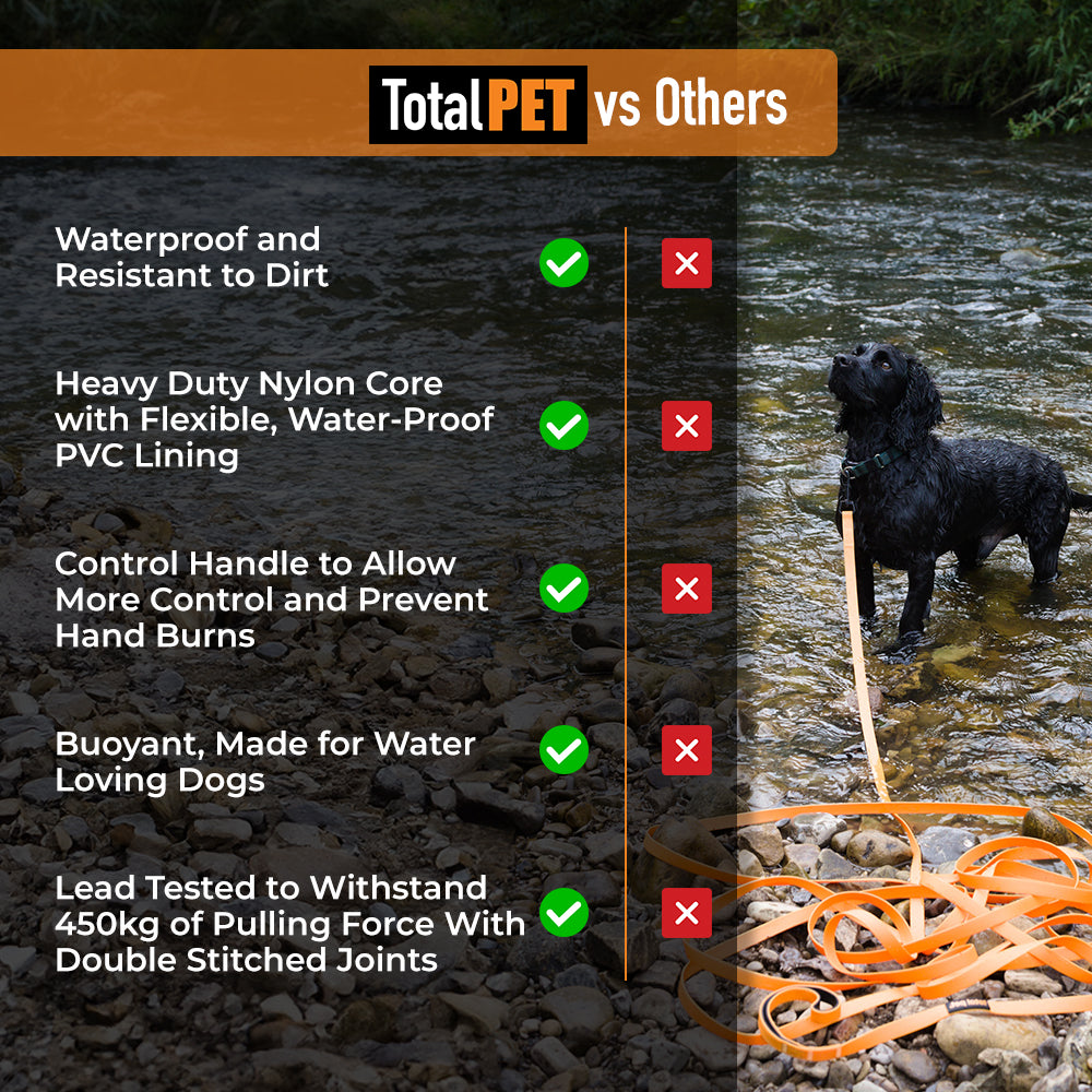 5/10/15/20/30m - 5th image - Carabiner Waterproof Long Line Dog Lead - Total Pet 