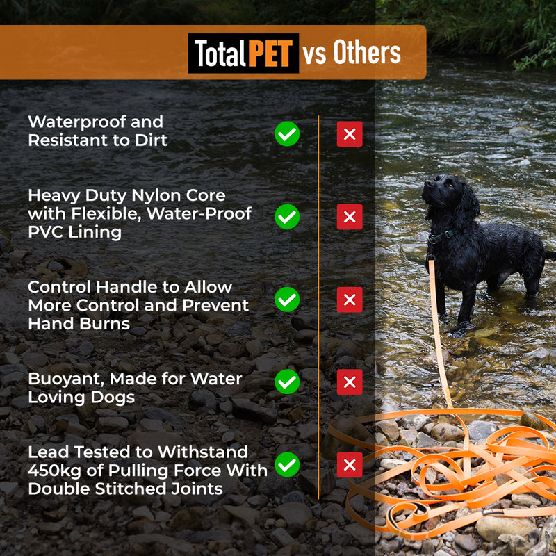 5/10/15/20/30m - 5th image - Carabiner Waterproof Long Line Dog Lead - Total Pet 