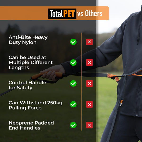 5/10/15/20m Nylon Long Line Dog Lead for Recall Training - Total Pet