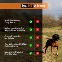 Rope Long Line Training Lead - (Image 5)