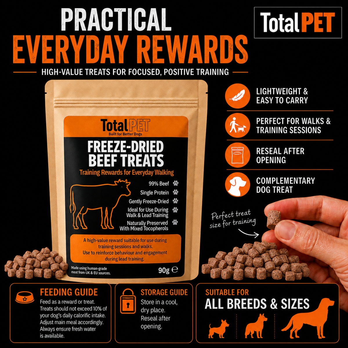 Total Pet Freeze-Dried Beef Dog Treats – Training Rewards – 90/180/400g