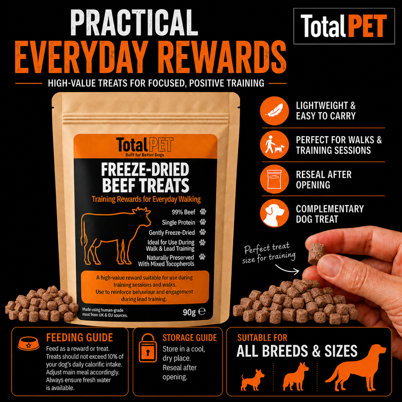 Total Pet Freeze-Dried Beef Dog Treats – Training Rewards – 90/180/400g