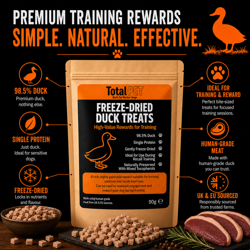 Total Pet Freeze-Dried Duck Dog Treats – Training Rewards – 90/180/400g