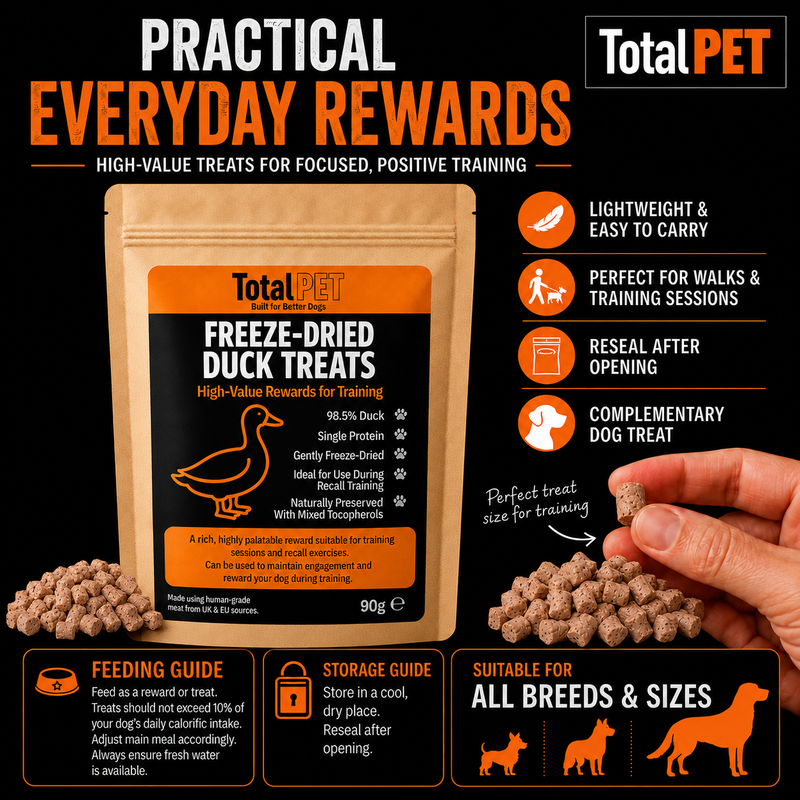 Total Pet Freeze-Dried Duck Dog Treats – Training Rewards – 90/180/400g