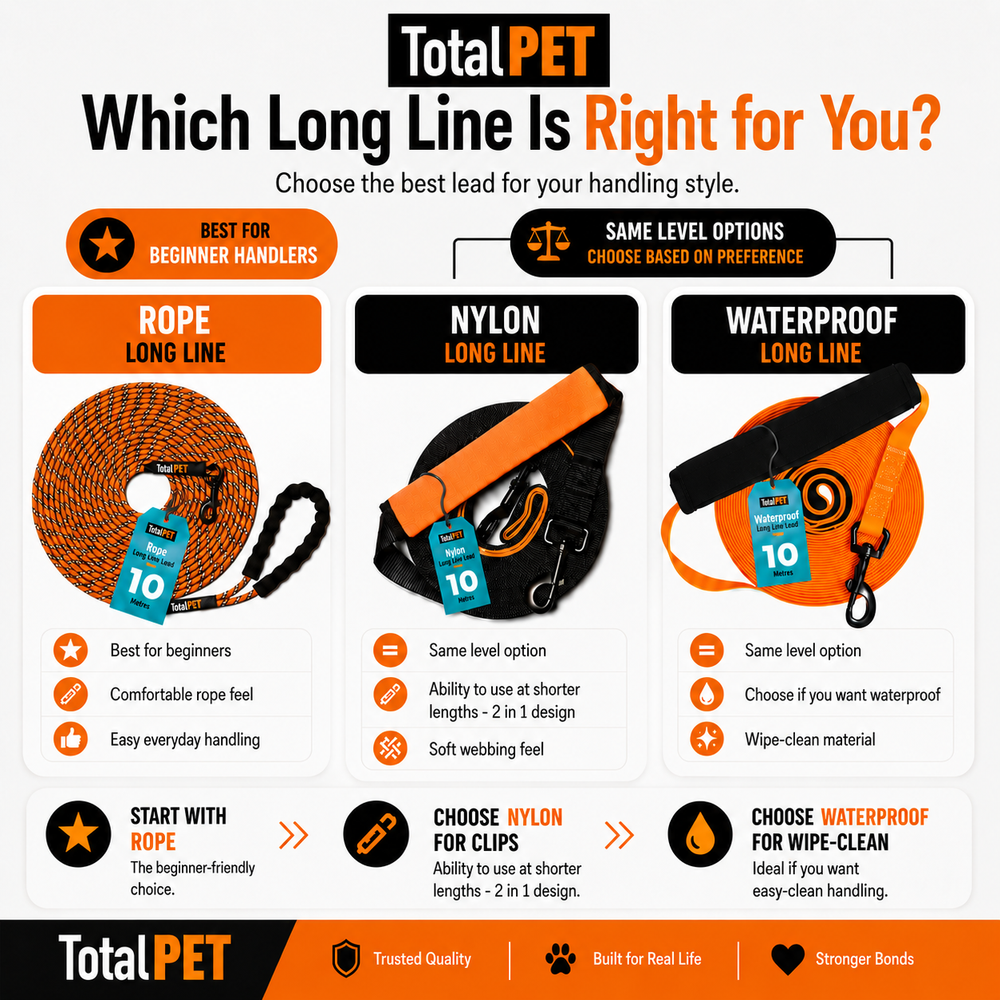 5/10/15/20/30m Waterproof Long Line Dog Lead for Obedience and Recall Training – Total Pet size guide